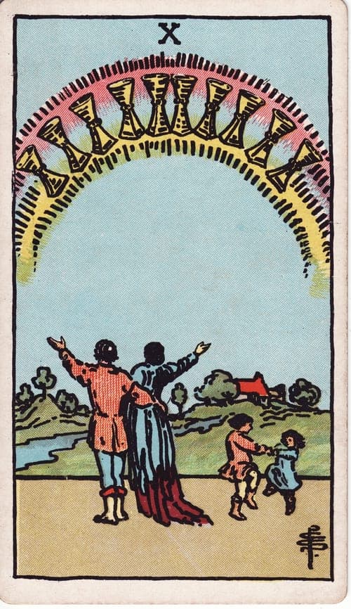 Ten of Cups tarot card